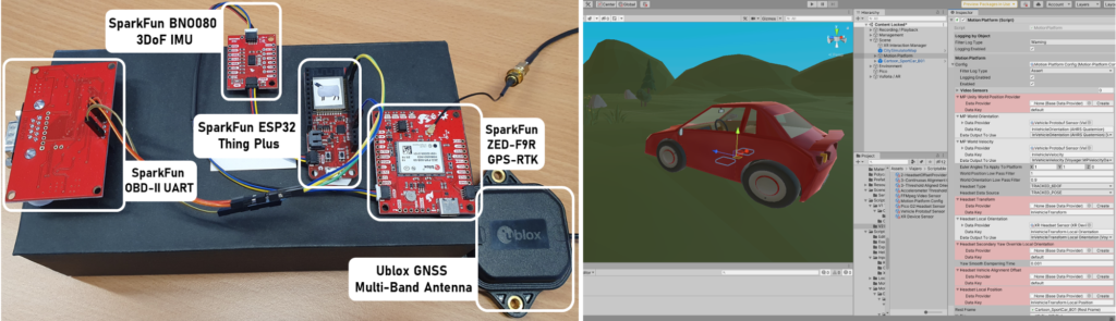 The left side of the image shows a top-down view of 4 Arduino sensors: an ESP32 Thing Plus, and IMU, and OBD-II connector and a GPS/GNSS antenna. The image on the right shows a screenshot of the Unity motion platform software.